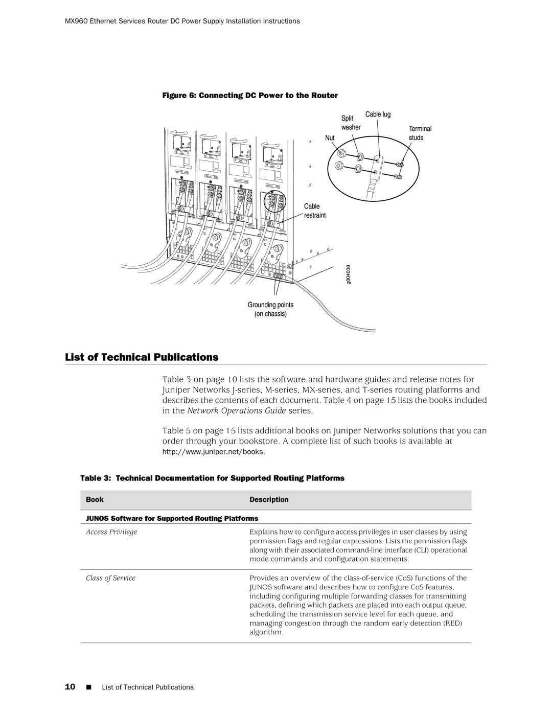 Juniper Networks MX960 installation instructions List of Technical Publications, Access Privilege, Class of Service 