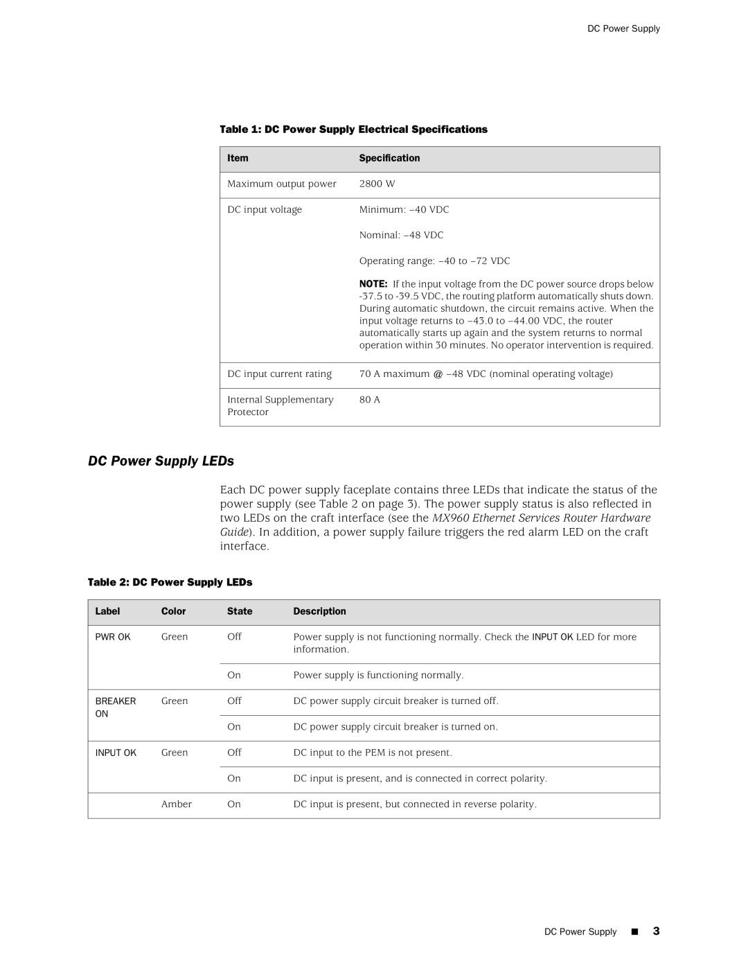 Juniper Networks MX960 installation instructions DC Power Supply LEDs, DC Power Supply Electrical Specifications 