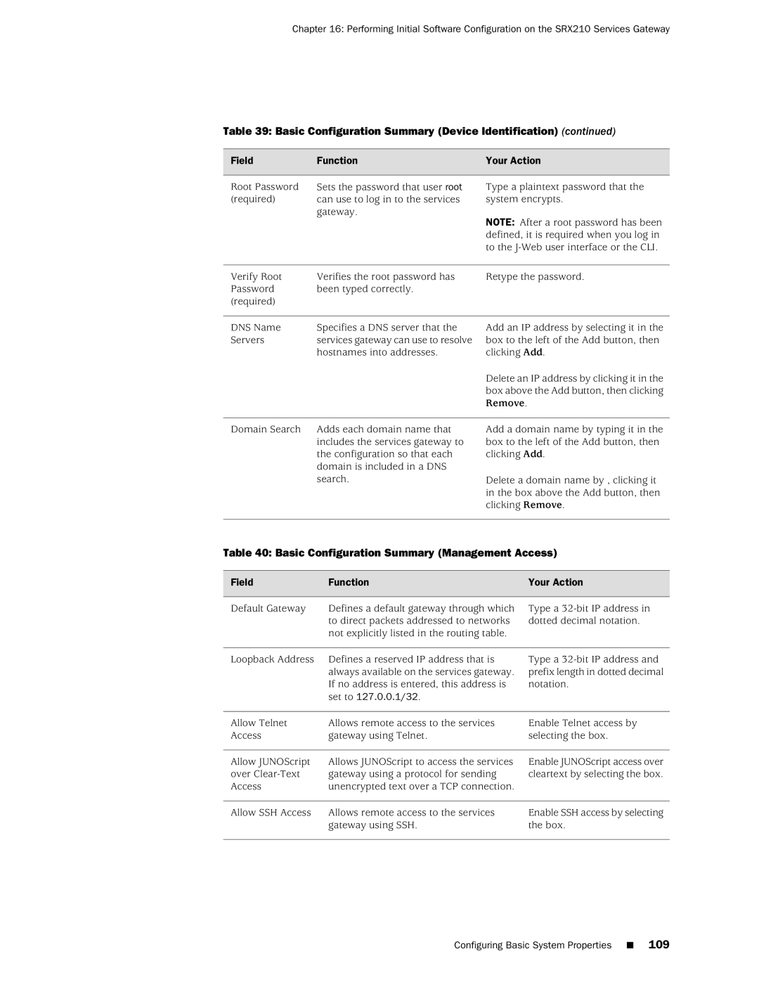 Juniper Networks SRX 210 manual Basic Configuration Summary Management Access, Field Function, Set to 127.0.0.1/32 