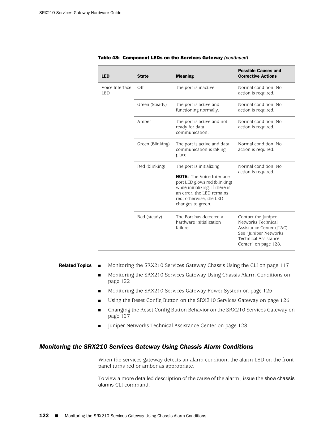 Juniper Networks SRX 210 manual Voice Interface Off Port is inactive Normal condition. No 