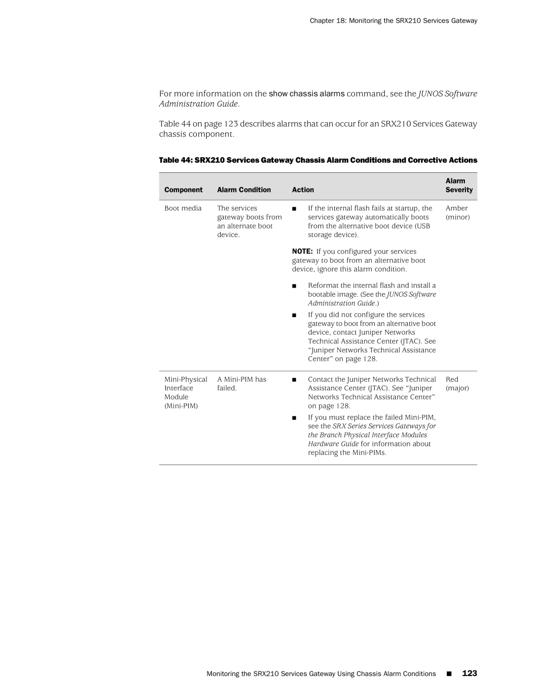 Juniper Networks SRX 210 manual Component Alarm Condition Action Severity 