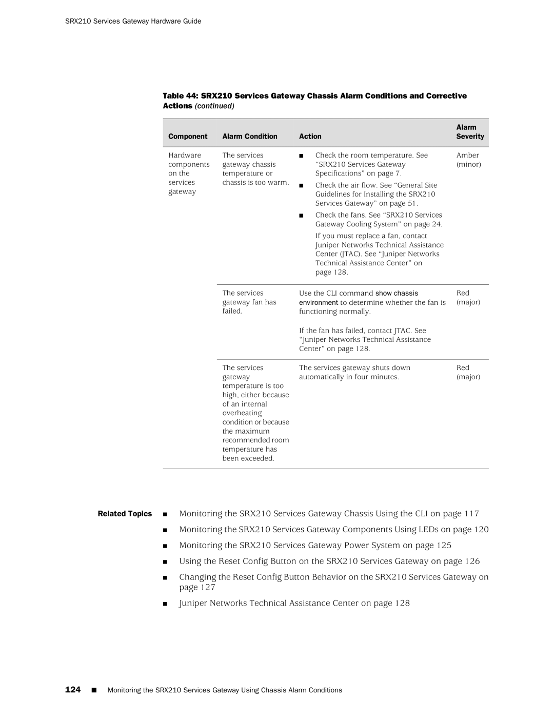 Juniper Networks SRX 210 manual Component Alarm Condition, Action Severity 