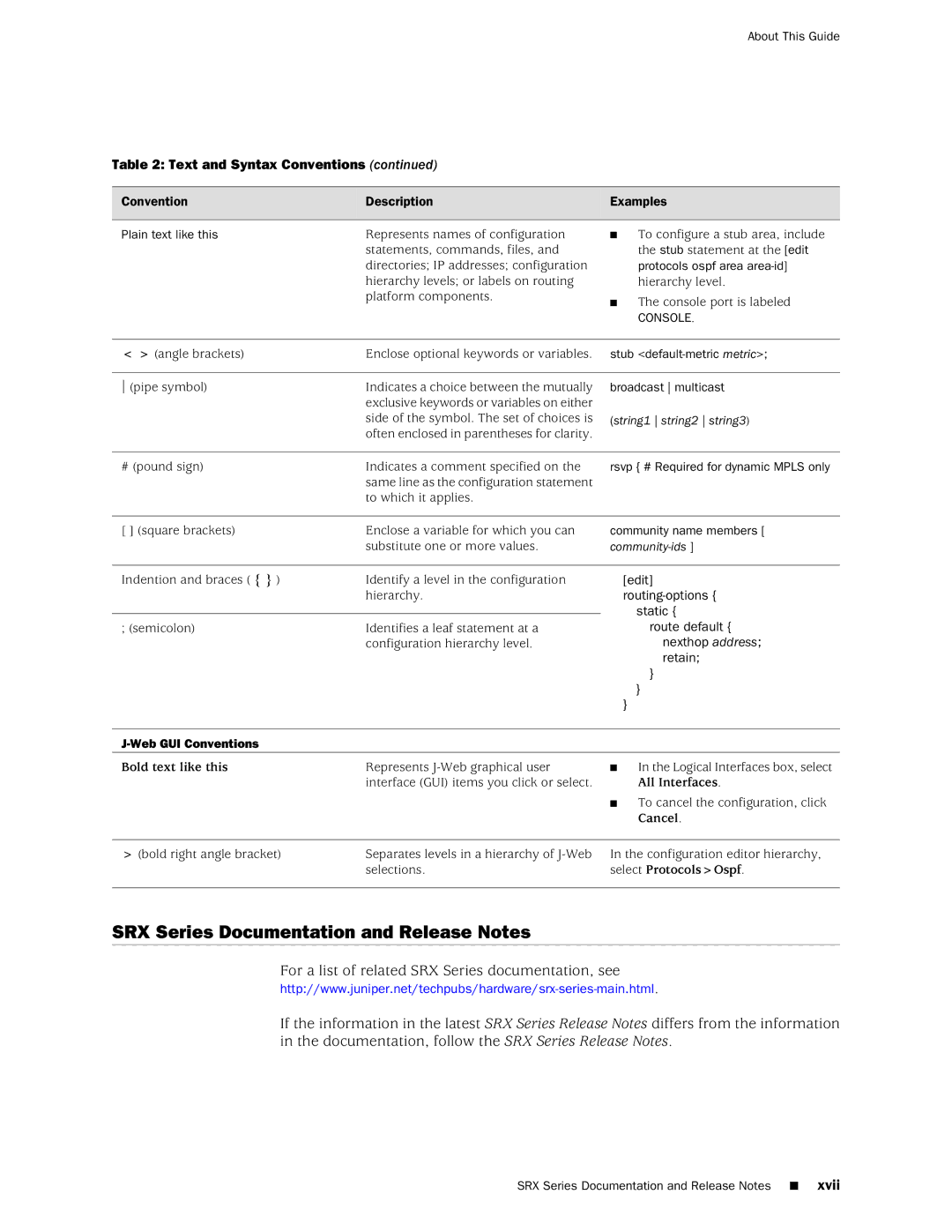 Juniper Networks SRX 210 manual SRX Series Documentation and Release Notes 