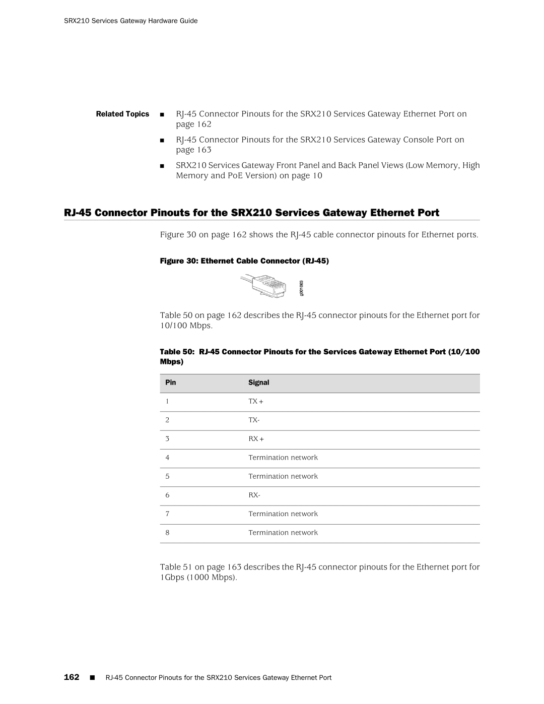 Juniper Networks SRX 210 manual Ethernet Cable Connector RJ-45, Pin Signal 