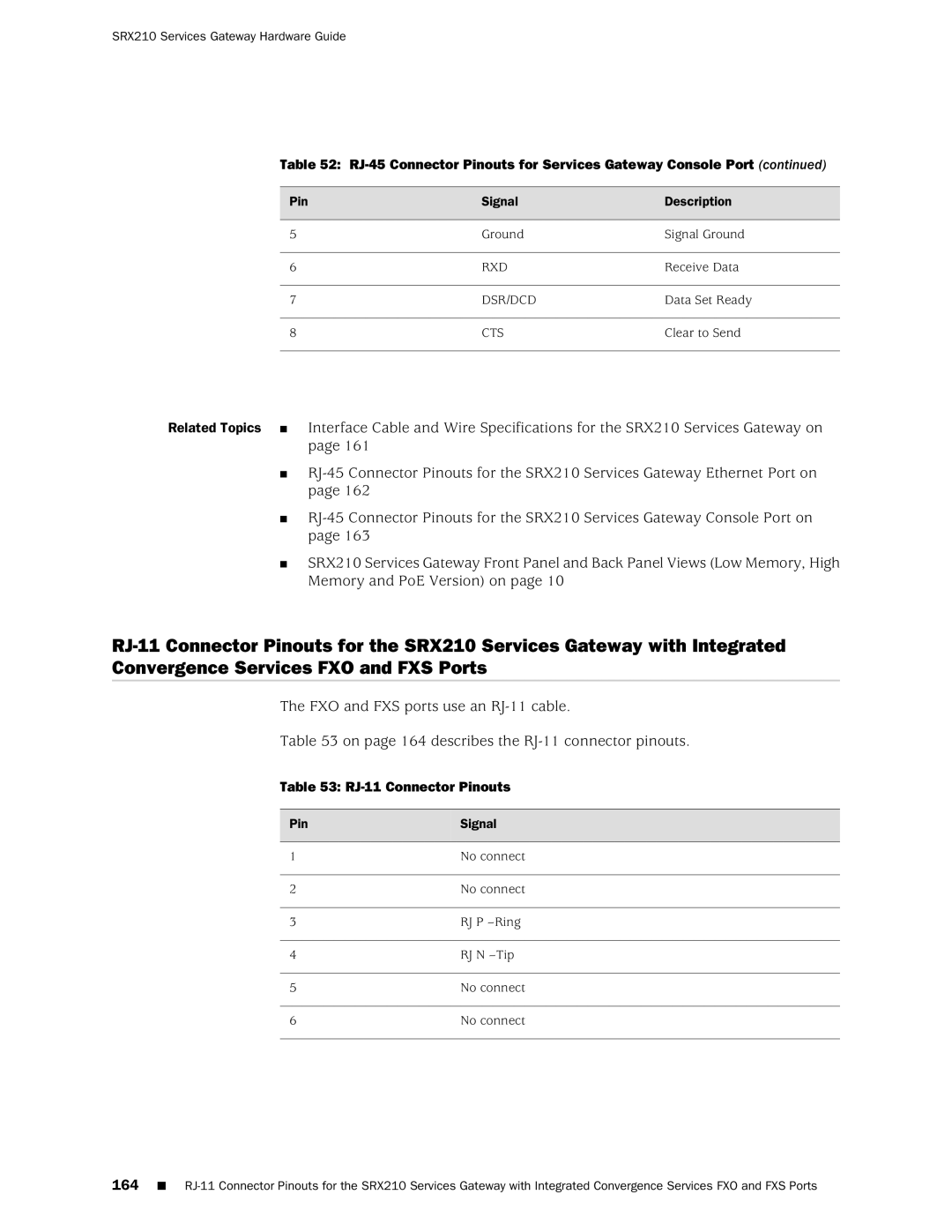 Juniper Networks SRX 210 manual RJ-11 Connector Pinouts 