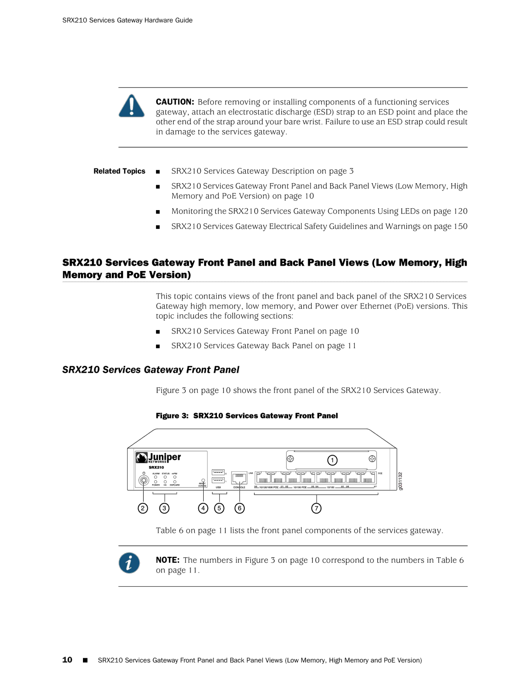 Juniper Networks SRX 210 manual SRX210 Services Gateway Front Panel 