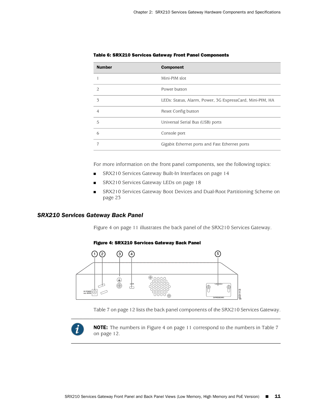 Juniper Networks SRX 210 manual SRX210 Services Gateway Back Panel, SRX210 Services Gateway Front Panel Components 