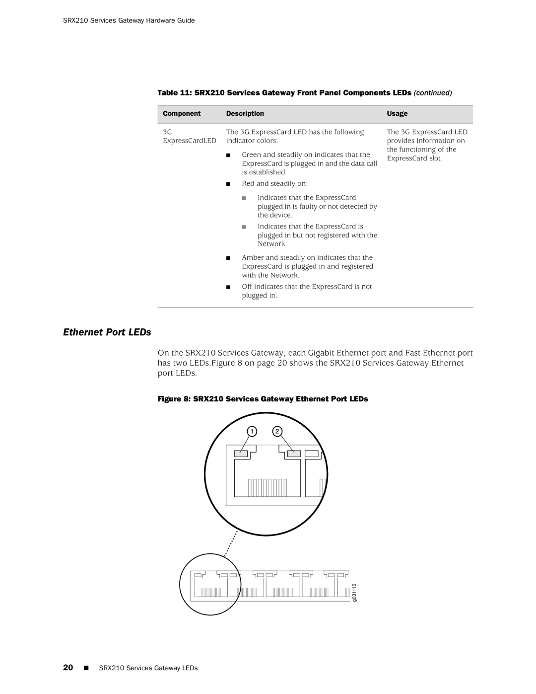 Juniper Networks SRX 210 manual SRX210 Services Gateway Ethernet Port LEDs 