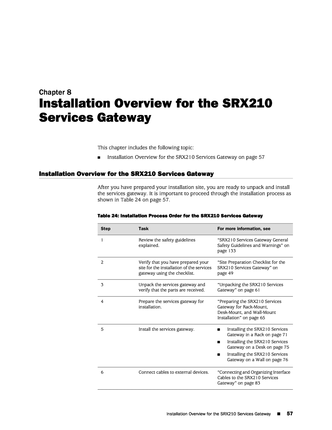 Juniper Networks SRX 210 manual Installation Overview for the SRX210 Services Gateway, Chapter 