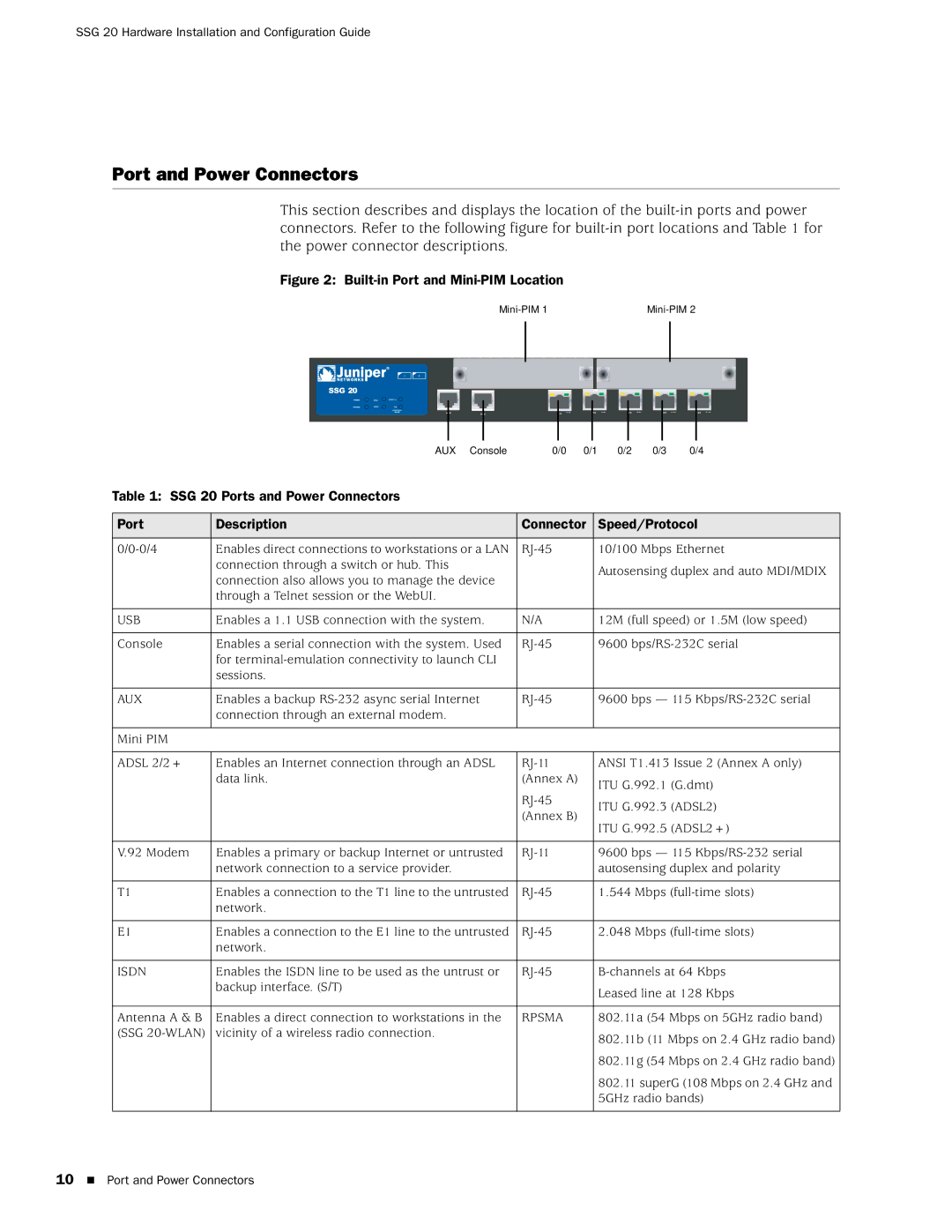 Juniper Networks SSG 20 manual Port and Power Connectors 