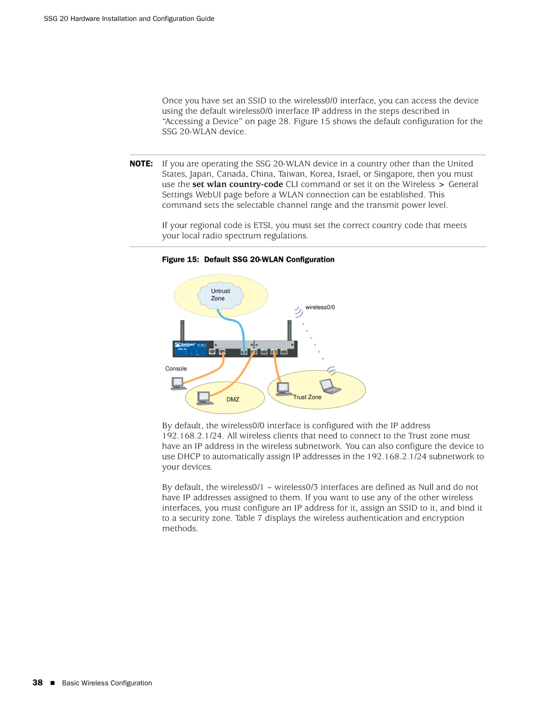 Juniper Networks manual Default SSG 20-WLAN Configuration 