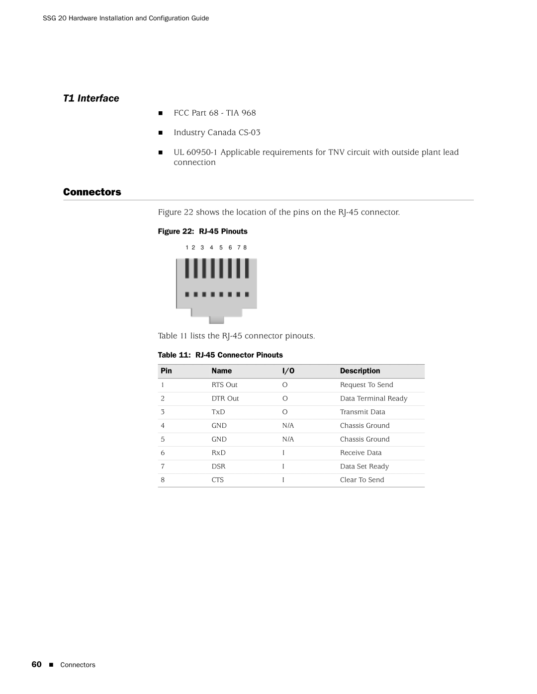 Juniper Networks SSG 20 manual Connectors, RJ-45 Connector Pinouts Name Description, Gnd, Dsr, Cts 