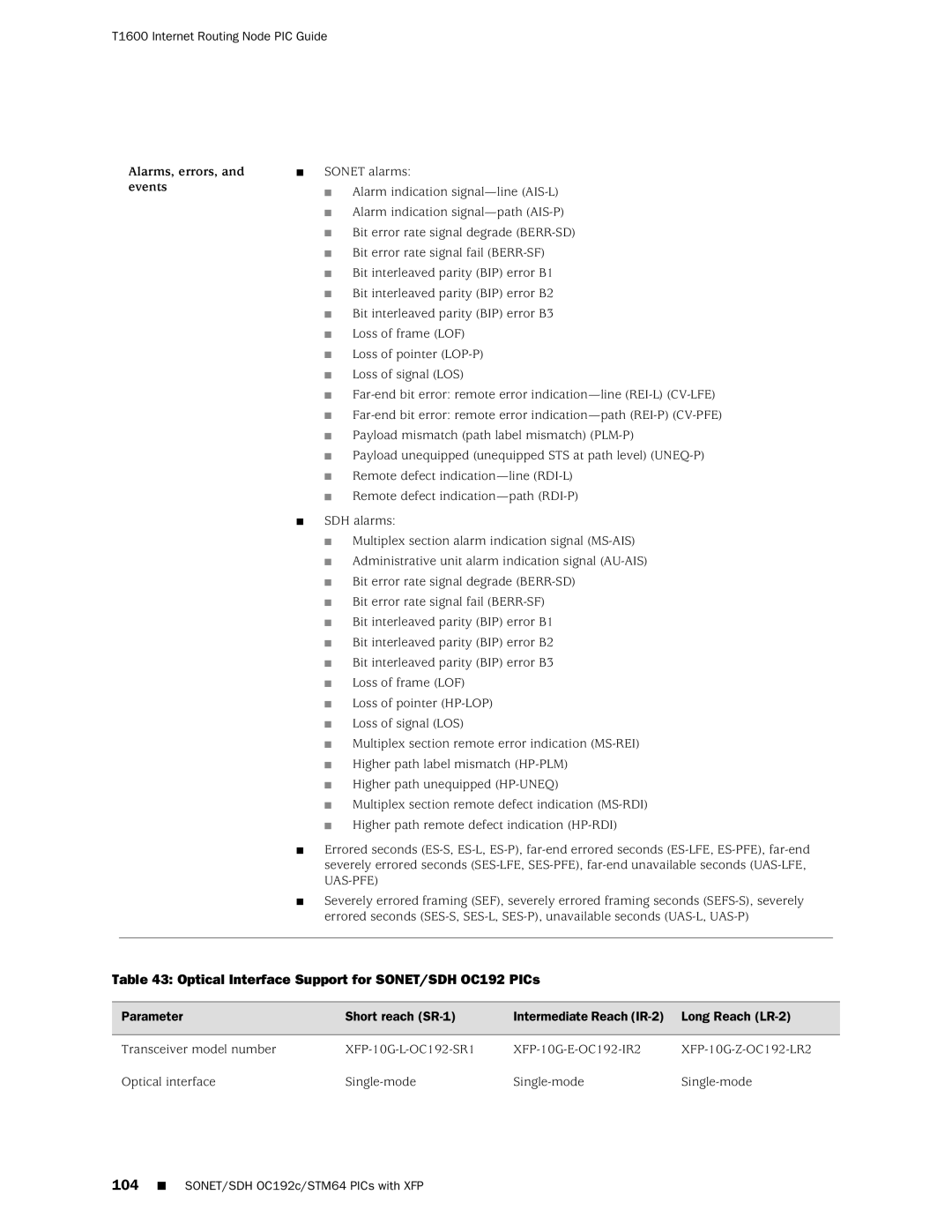 Juniper Networks T1600 manual Optical Interface Support for SONET/SDH OC192 PICs 