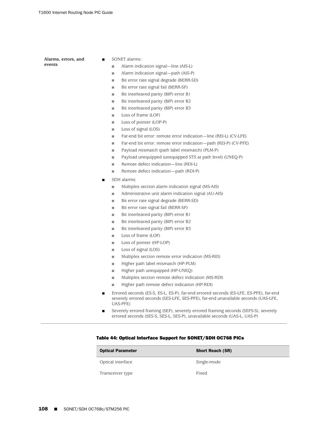 Juniper Networks T1600 manual Optical Interface Support for SONET/SDH OC768 PICs 