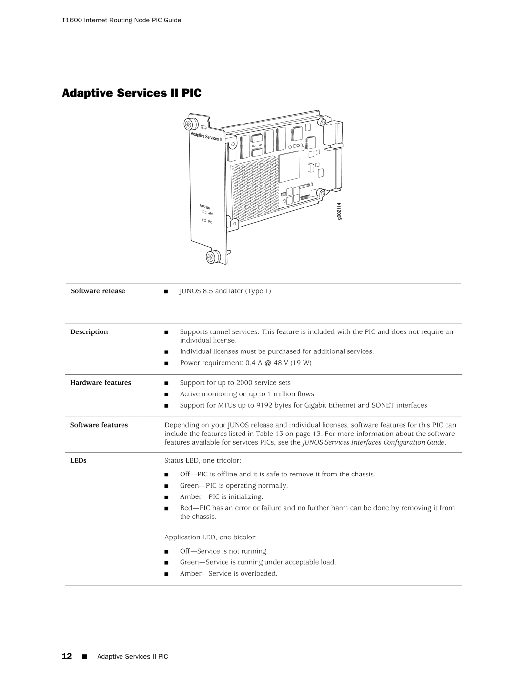 Juniper Networks T1600 manual Adaptive Services II PIC, Description 