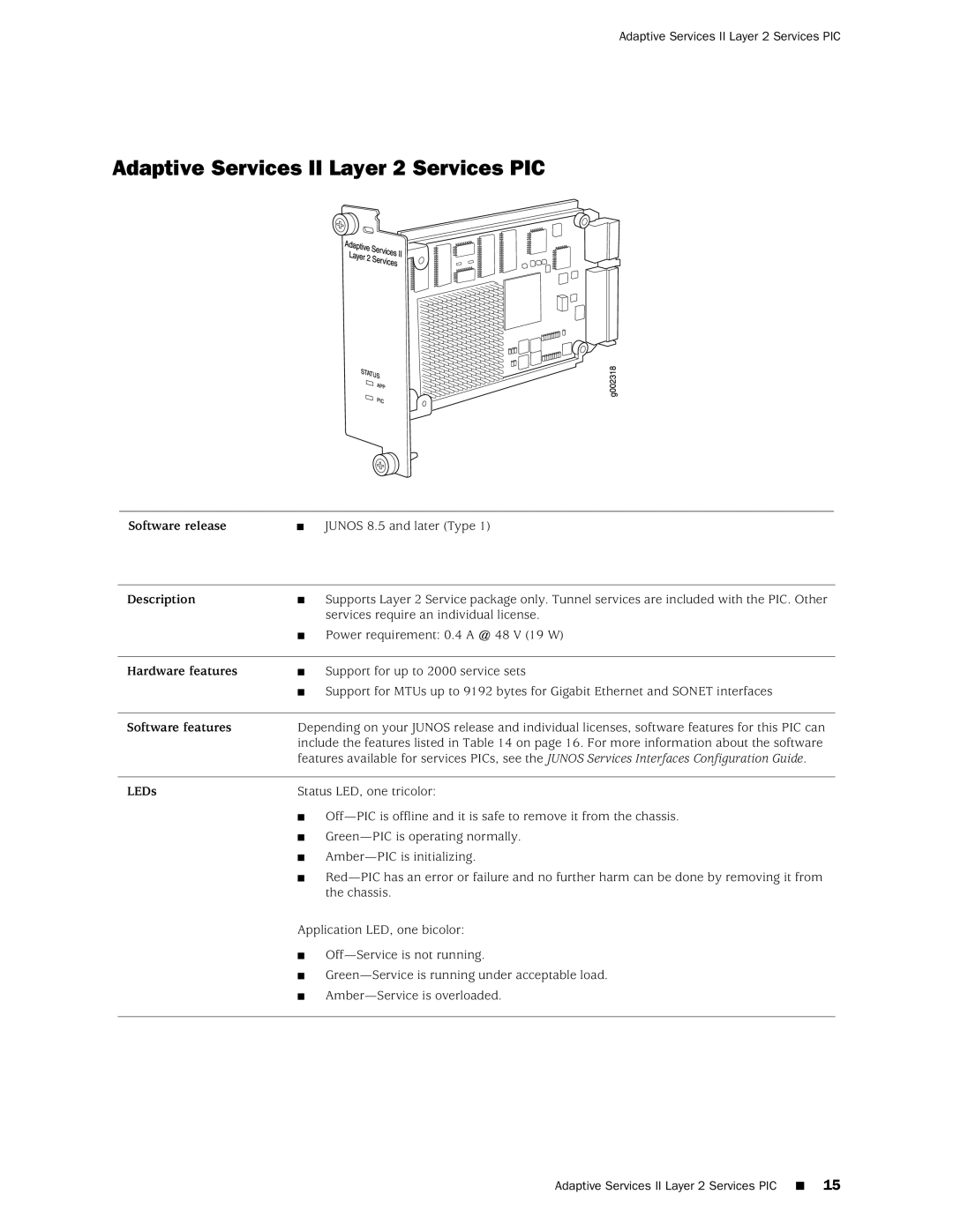 Juniper Networks T1600 manual Adaptive Services II Layer 2 Services PIC 