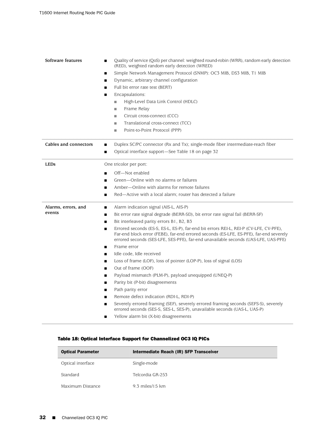 Juniper Networks T1600 manual Optical Interface Support for Channelized OC3 IQ PICs 