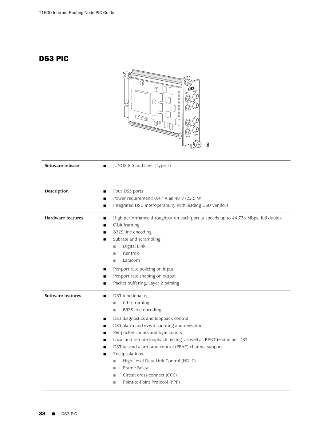 Juniper Networks T1600 manual DS3 PIC 