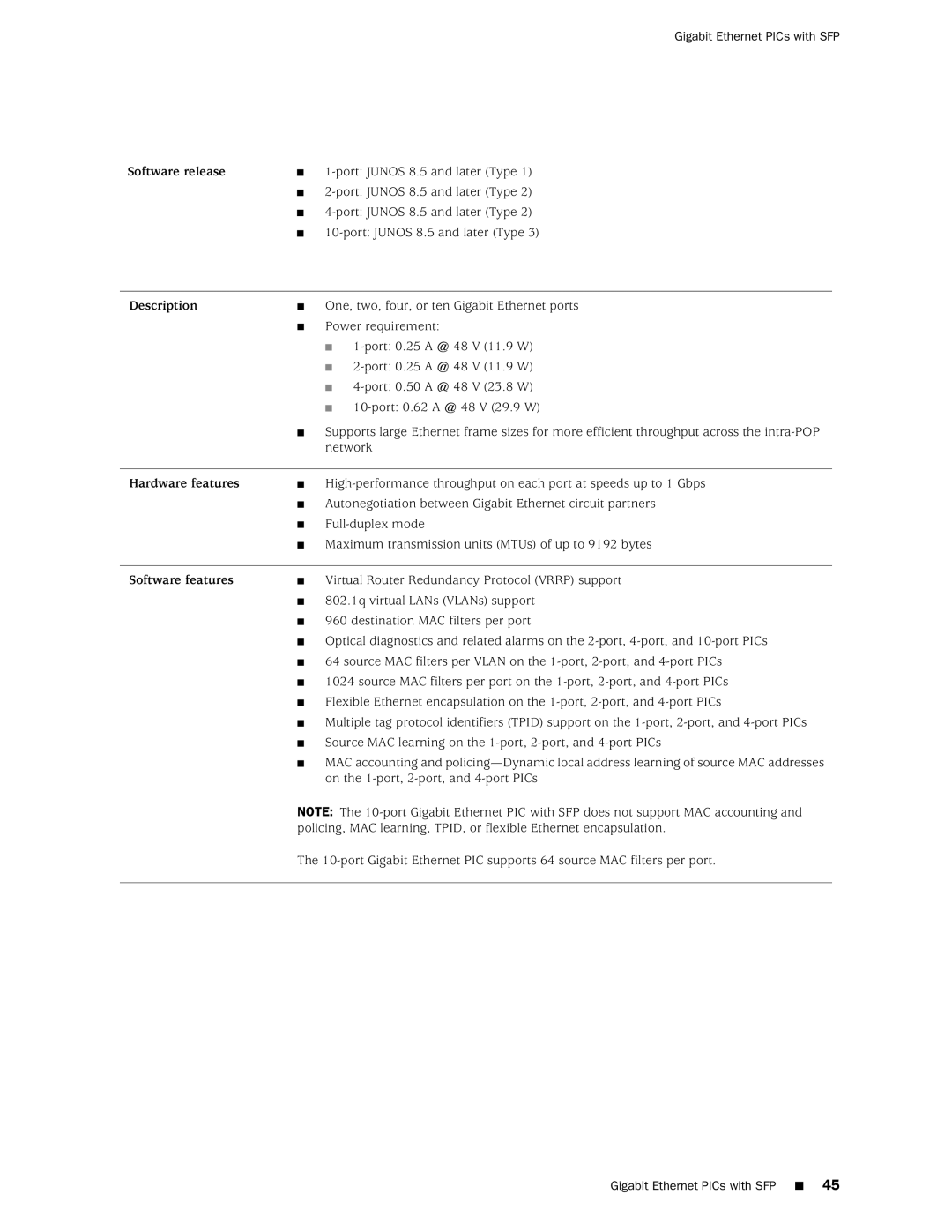 Juniper Networks T1600 manual One, two, four, or ten Gigabit Ethernet ports 