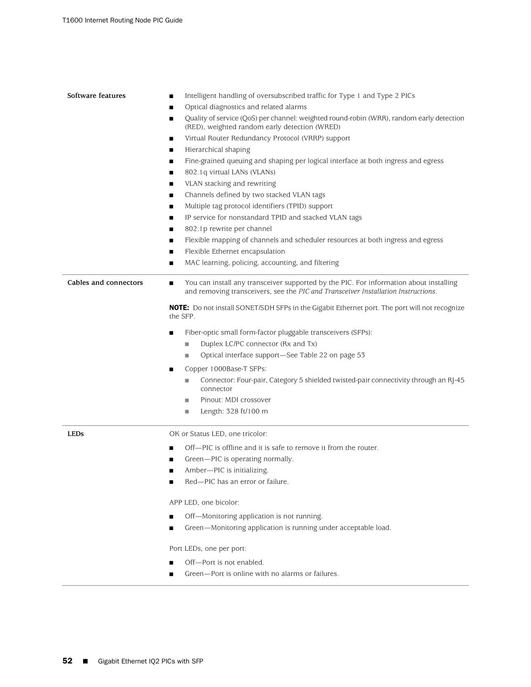 Juniper Networks T1600 manual Hierarchical shaping 