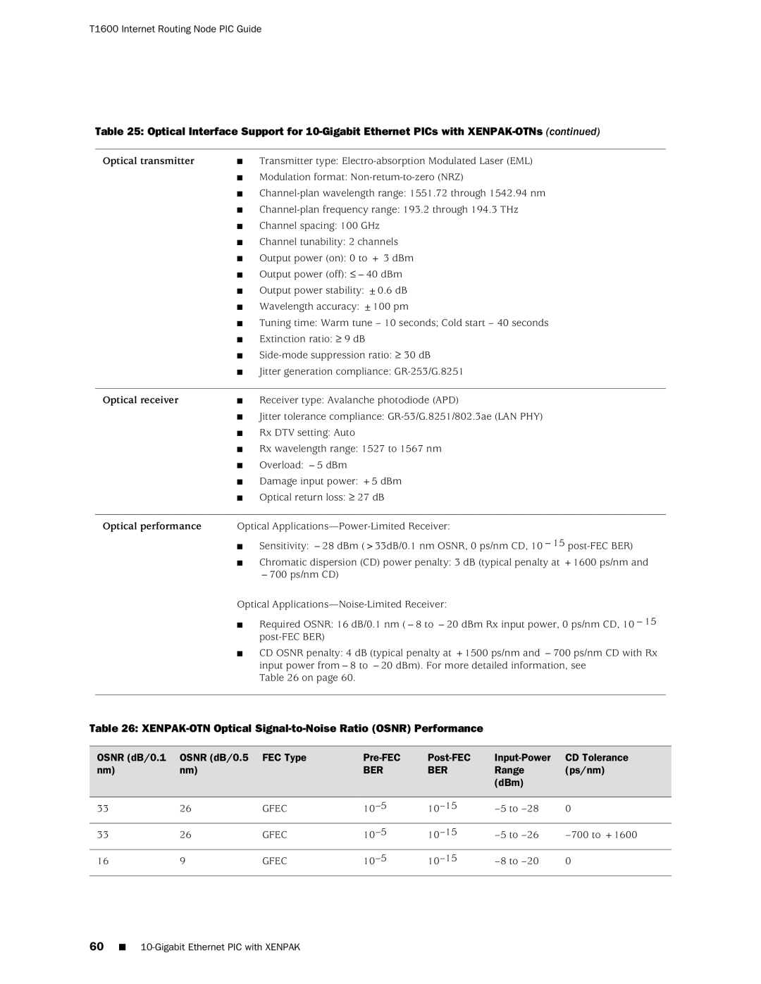 Juniper Networks T1600 manual XENPAK-OTN Optical Signal-to-Noise Ratio Osnr Performance, Optical transmitter 