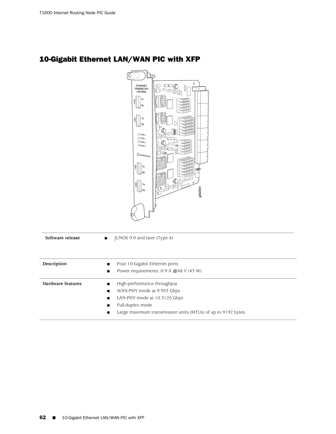 Juniper Networks T1600 manual Gigabit Ethernet LAN/WAN PIC with XFP 