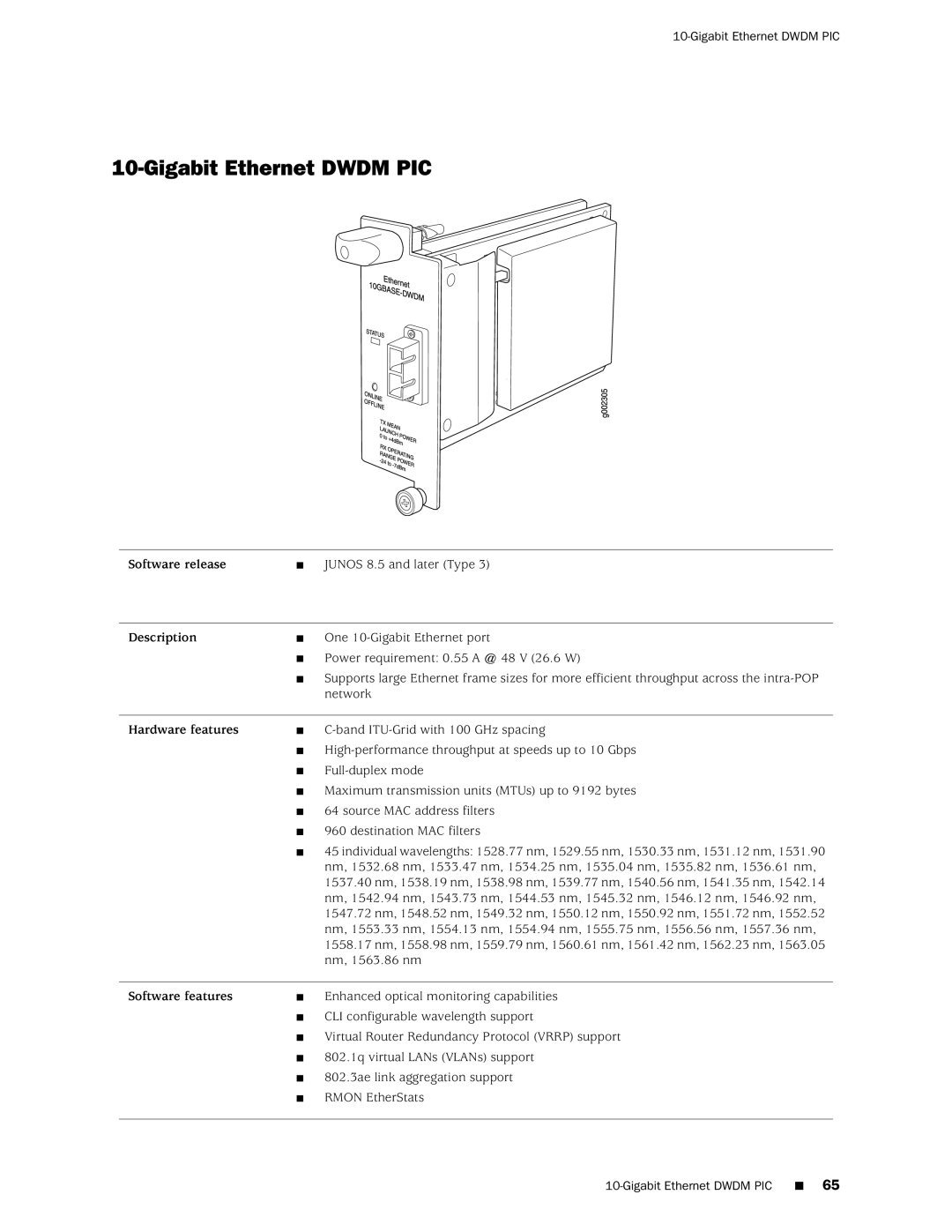 Juniper Networks T1600 manual Gigabit Ethernet Dwdm PIC 