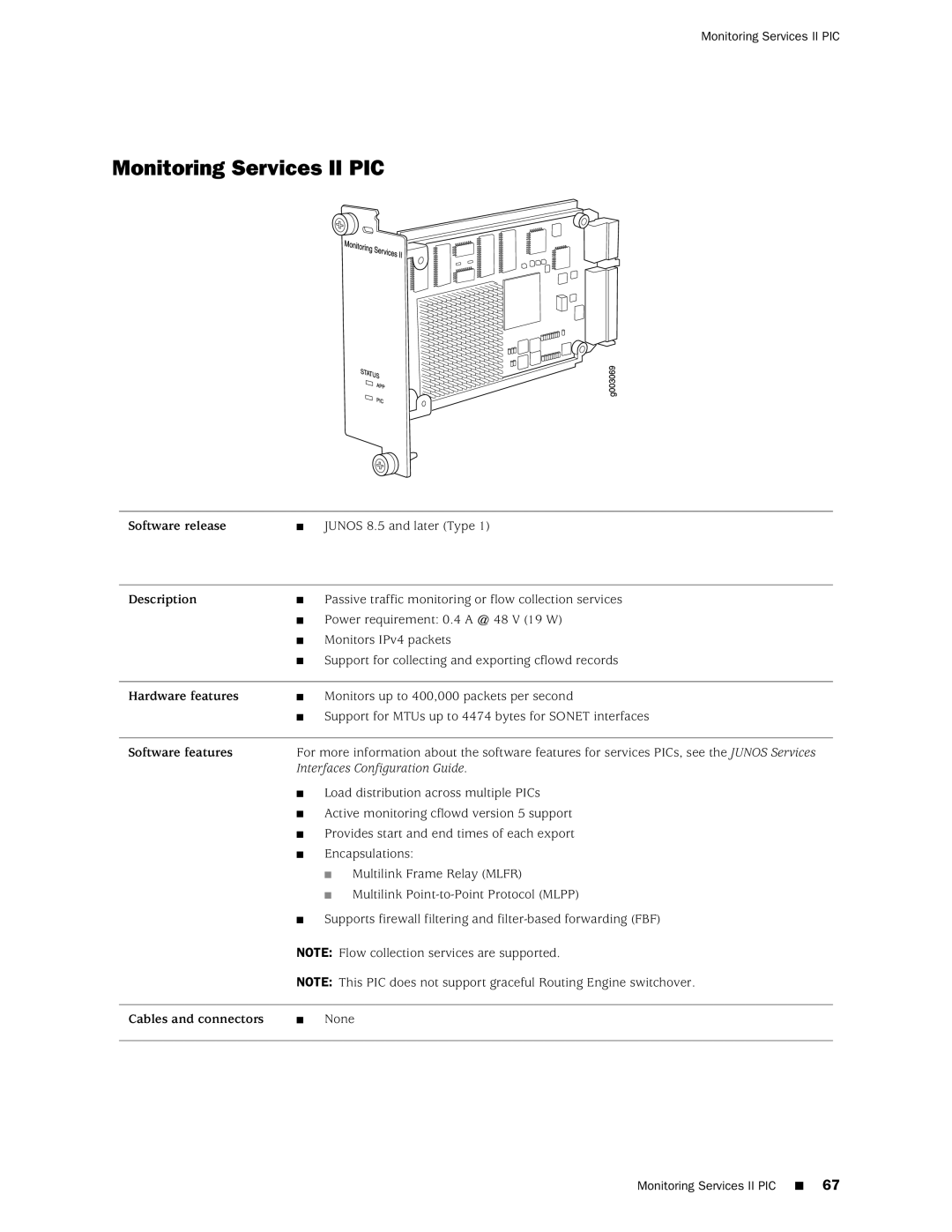 Juniper Networks T1600 manual Monitoring Services II PIC, Interfaces Configuration Guide 