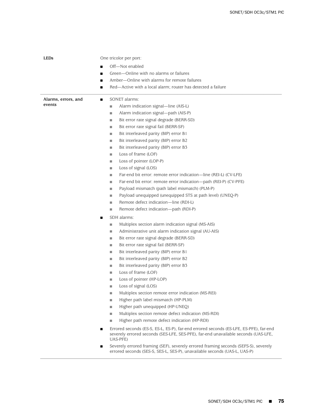 Juniper Networks T1600 manual LEDs Alarms, errors, and events 