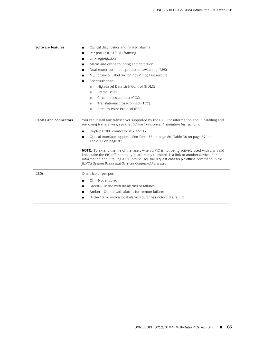 Juniper Networks T1600 manual Optical interface support-See on page 86, on page 87 