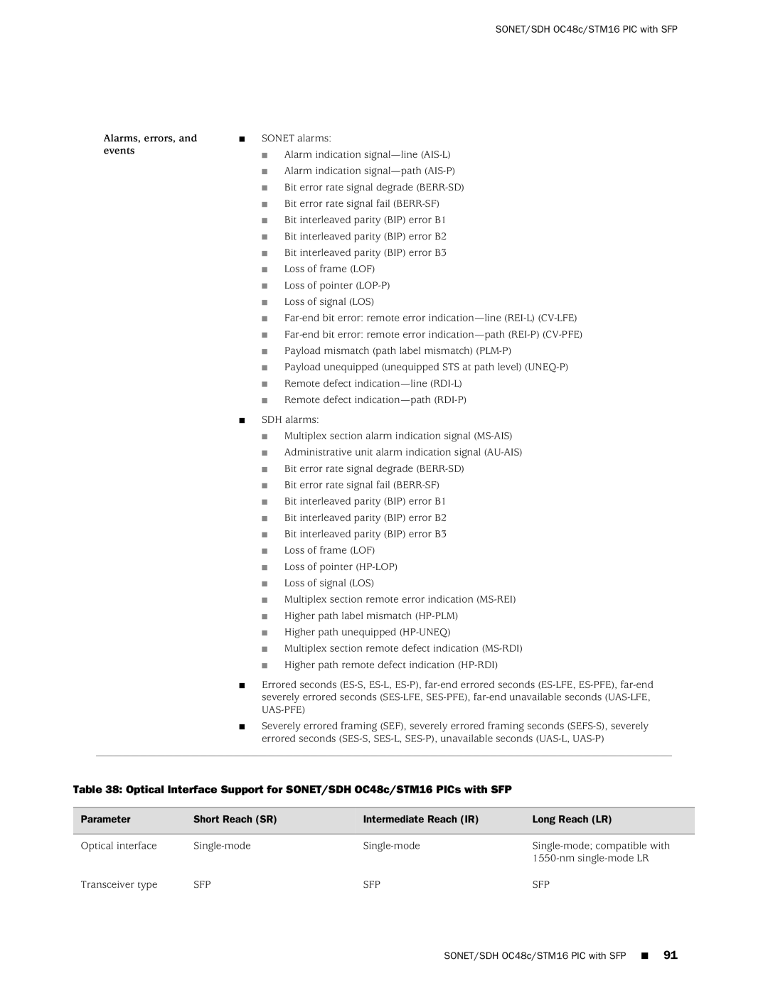 Juniper Networks T1600 manual Parameter Short Reach SR Intermediate Reach IR Long Reach LR 