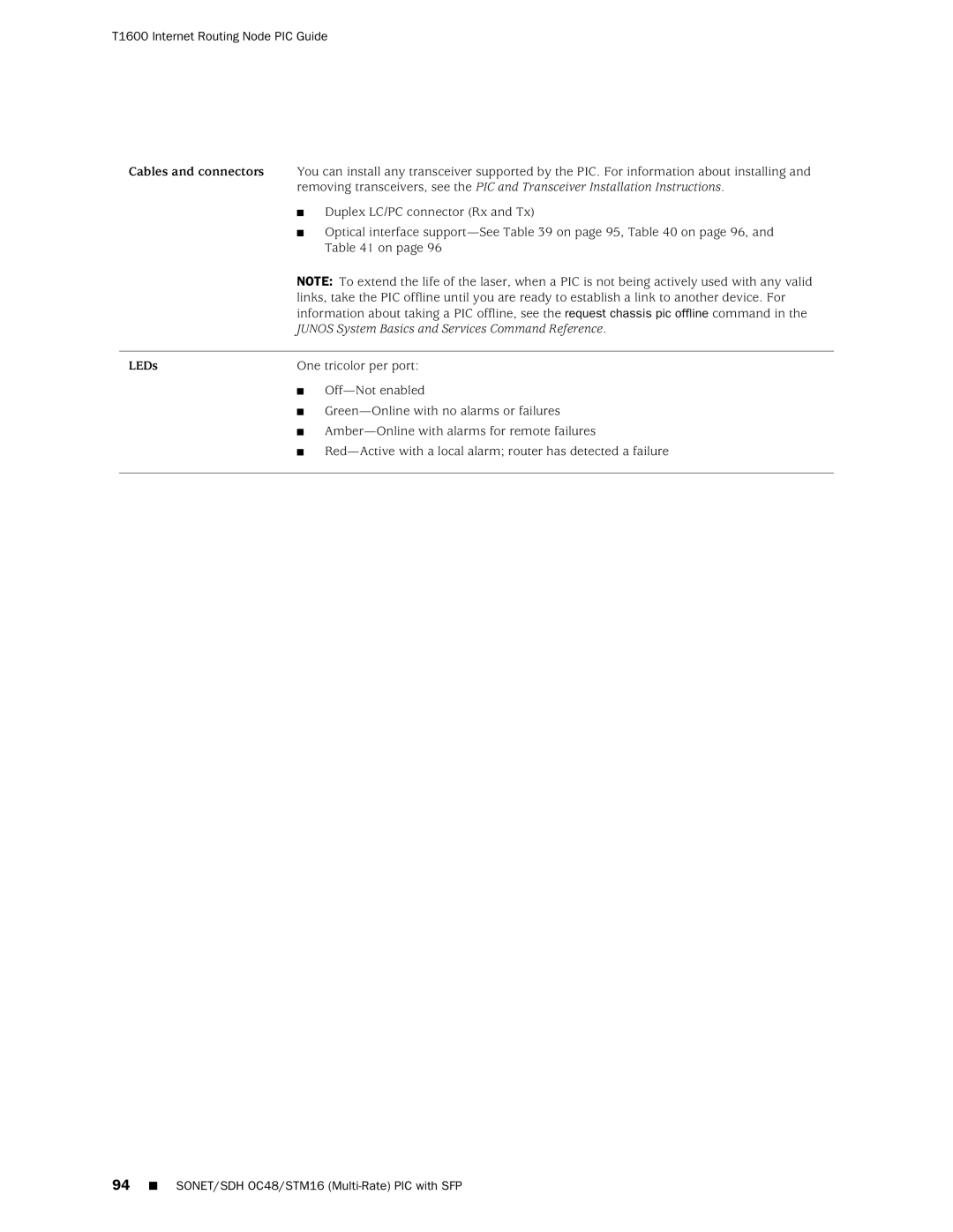 Juniper Networks T1600 manual Optical interface support-See on page 95, on page 96 