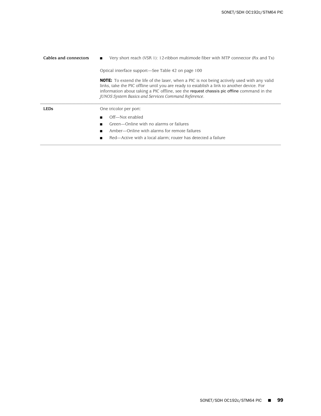 Juniper Networks T1600 manual Cables and connectors 