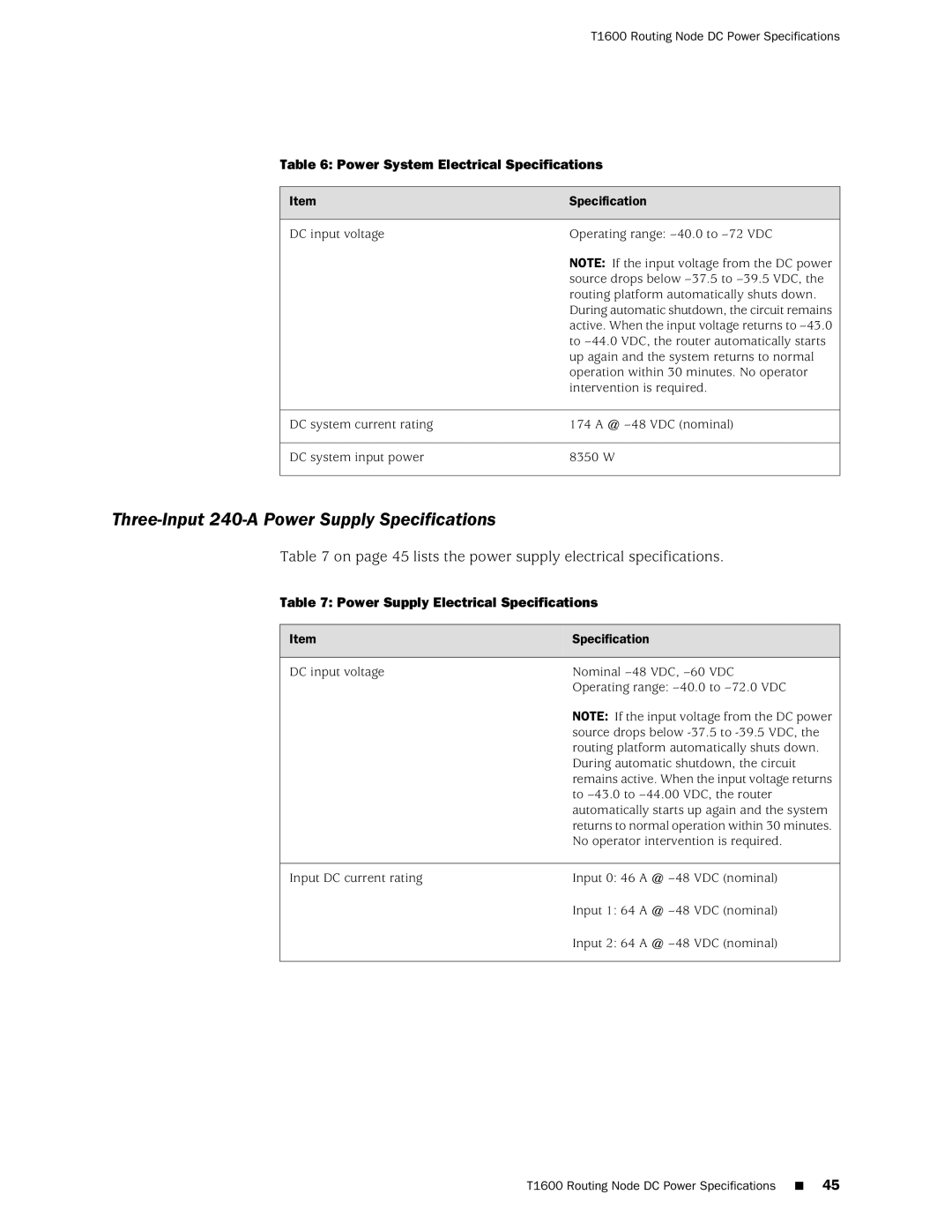 Juniper Networks T1600 manual Three-Input 240-A Power Supply Specifications, Power System Electrical Specifications 