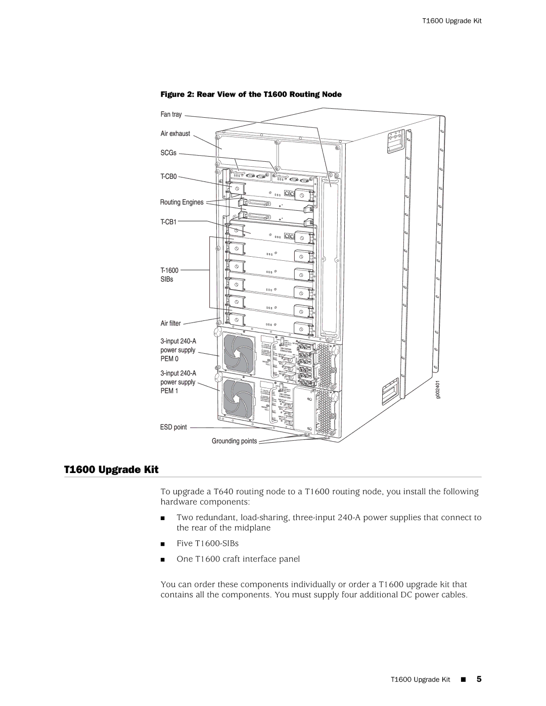 Juniper Networks manual T1600 Upgrade Kit, Rear View of the T1600 Routing Node 