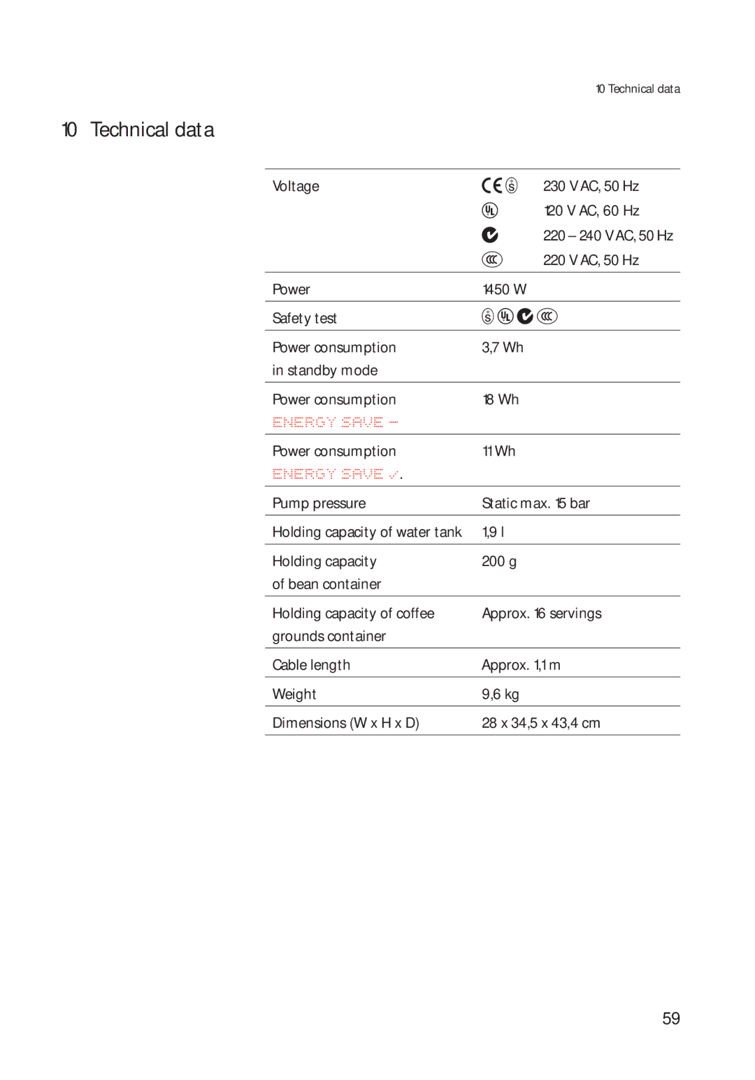 Jura Capresso 13422 manual Technical data, Energy Save w 