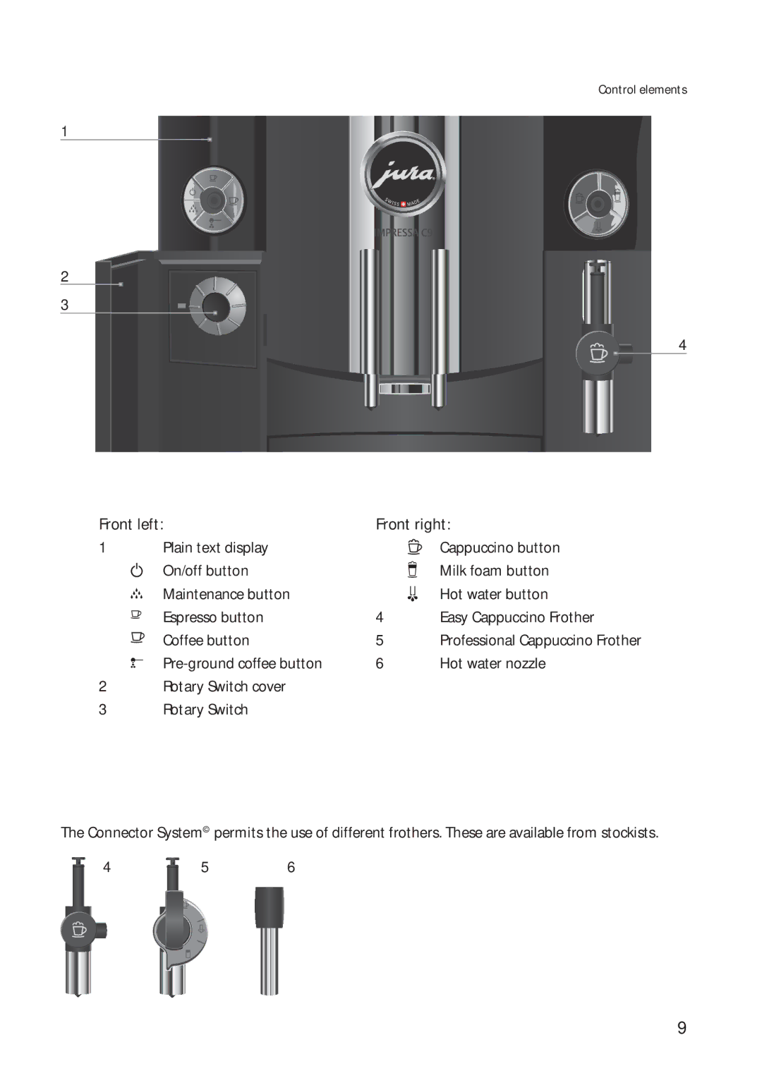 Jura Capresso 13422 manual Professional Cappuccino Frother 