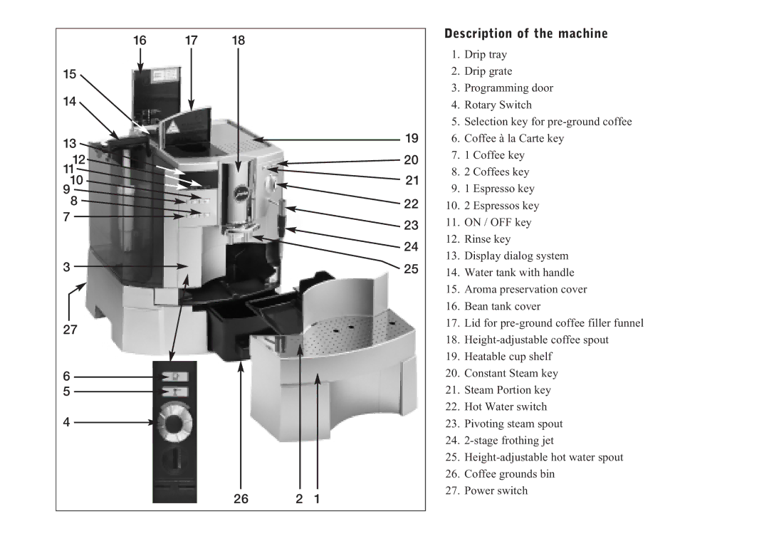 Jura Capresso 13429 manual Description of the machine 