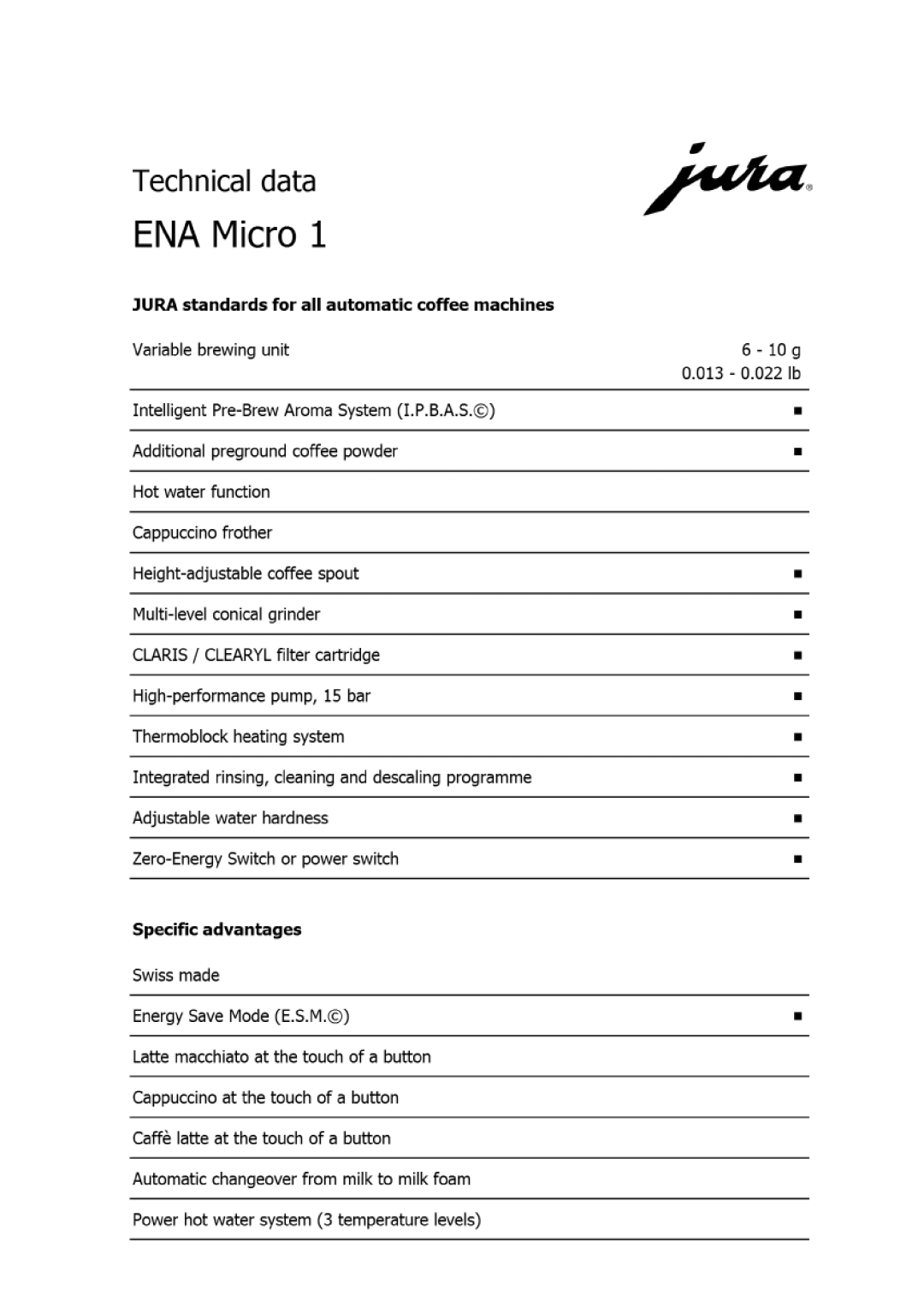 Jura Capresso 13572 manual 