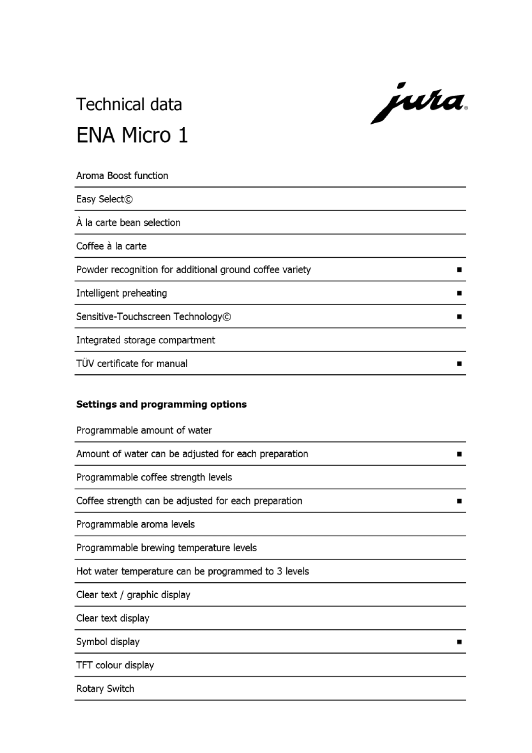 Jura Capresso 13572 manual 