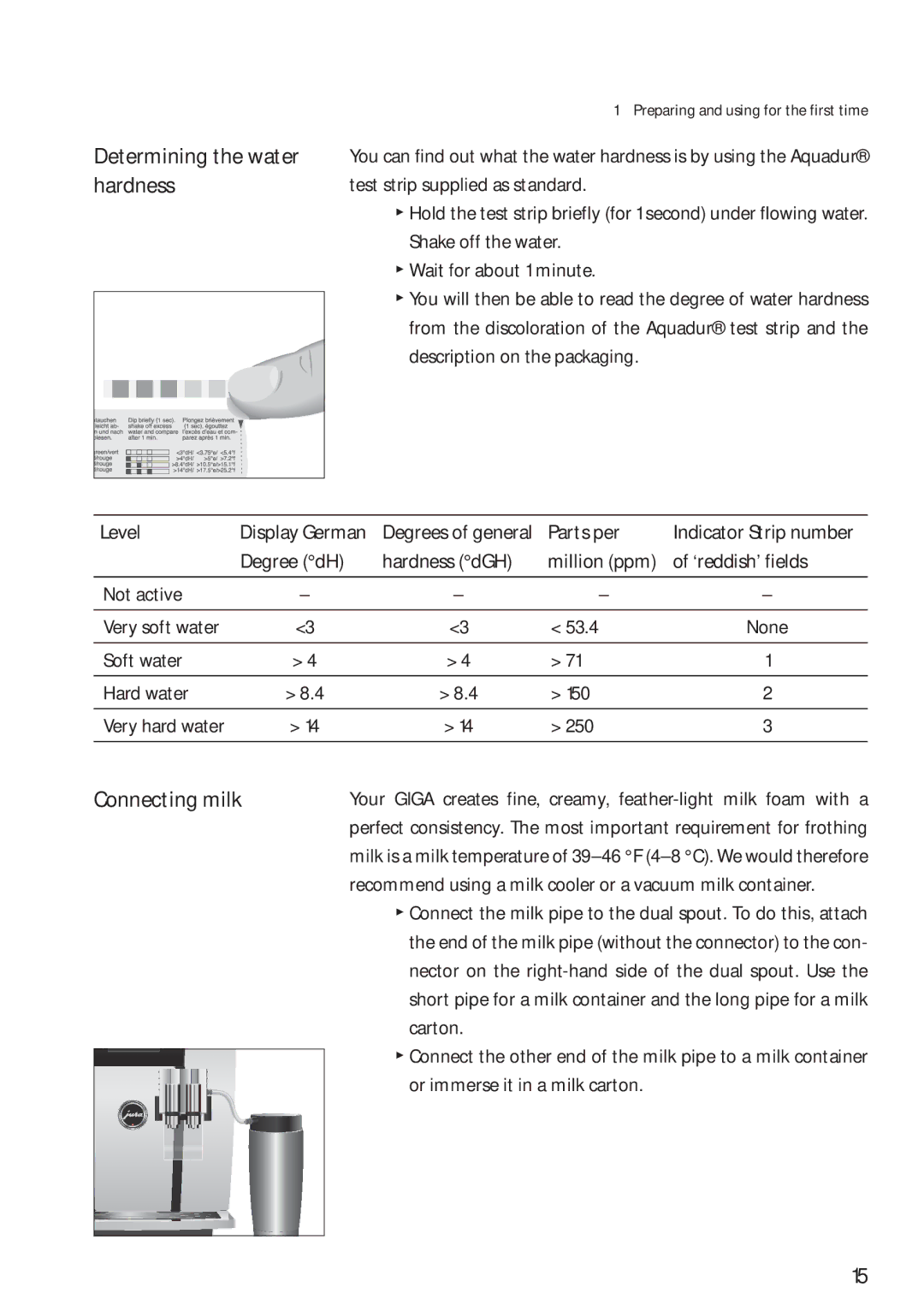 Jura Capresso 13623 manual Determining the water, Hardness, Connecting milk 