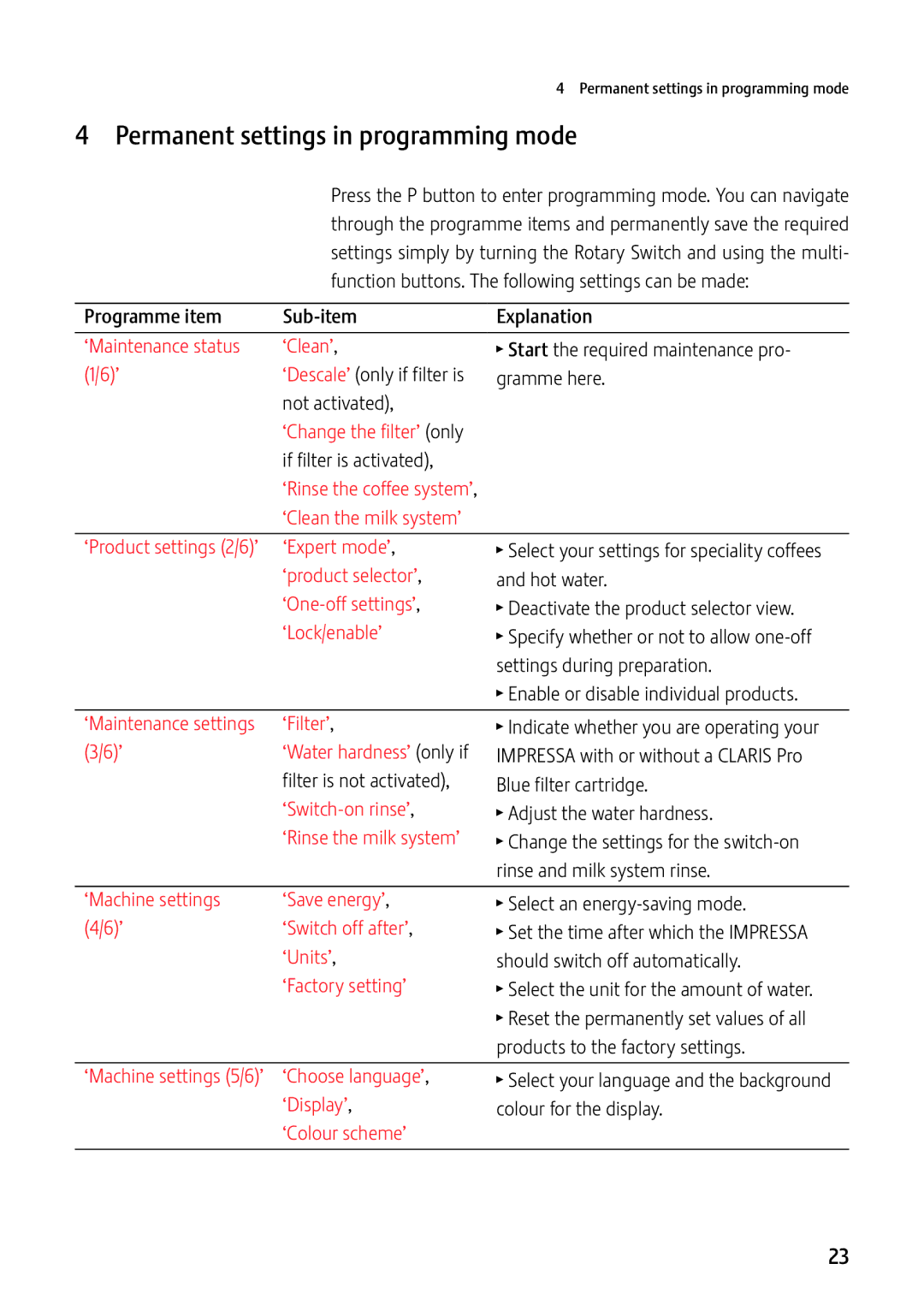 Jura Capresso 13637 manual Permanent settings in programming mode 