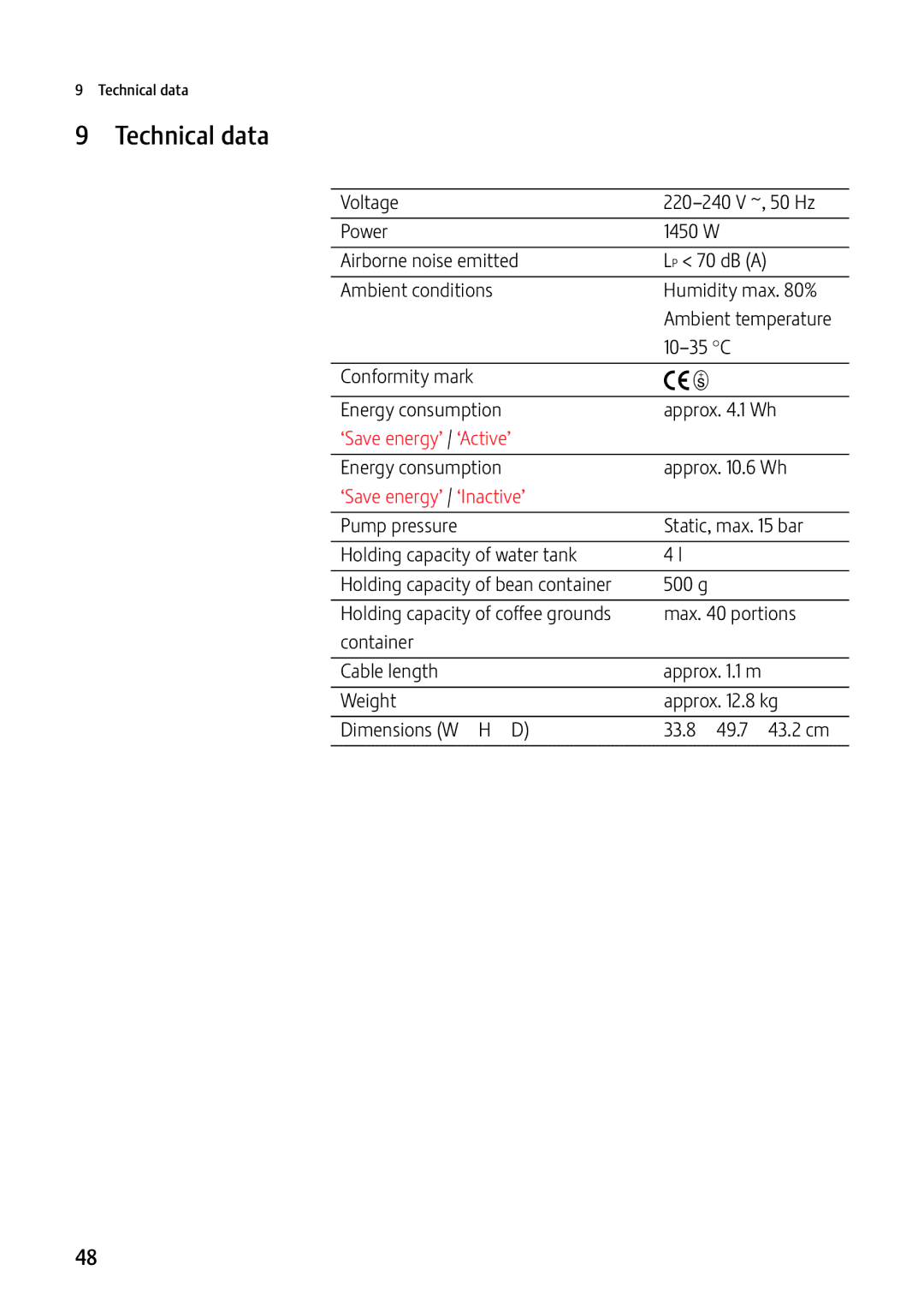 Jura Capresso 13637 manual Technical data, ‘Save energy’ / ‘Active’, ‘Save energy’ / ‘Inactive’ 