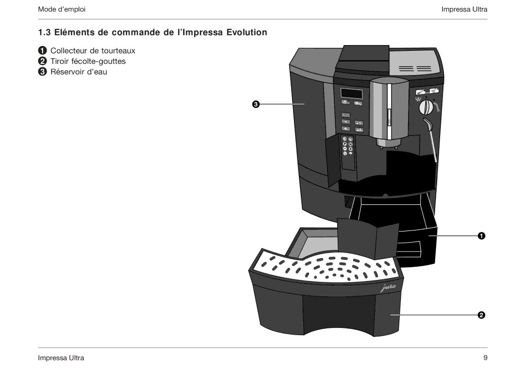 Jura Capresso 5000 manual Eléments de commande de l’Impressa Evolution 