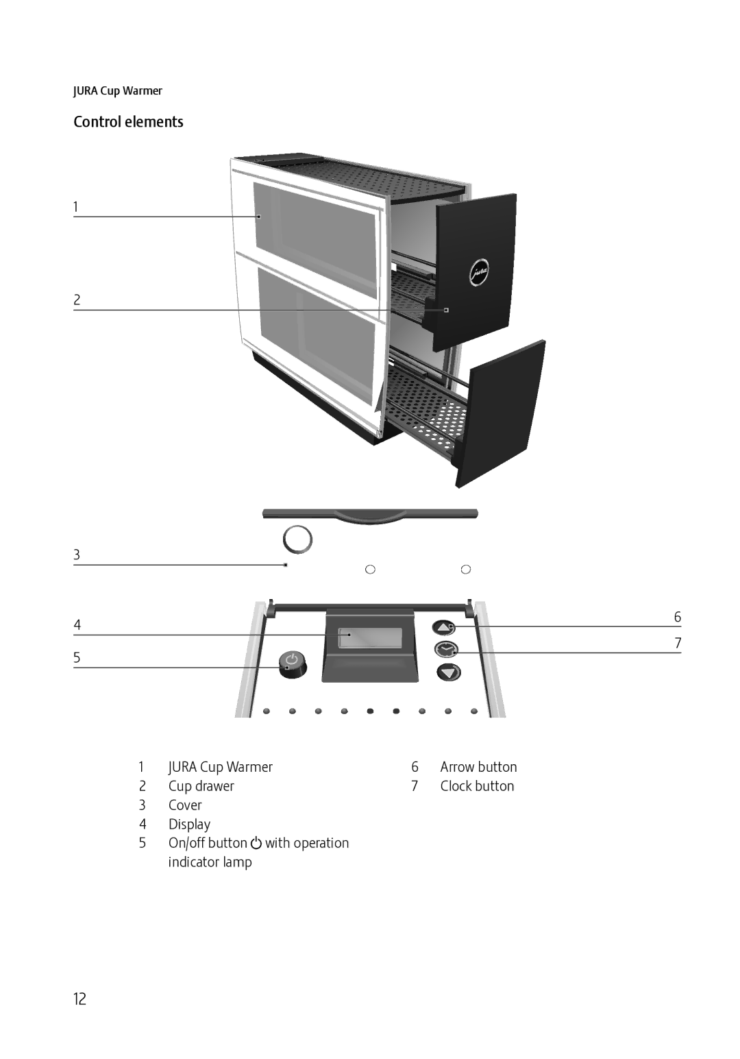 Jura Capresso 571 manual Control elements, Jura Cup Warmer 