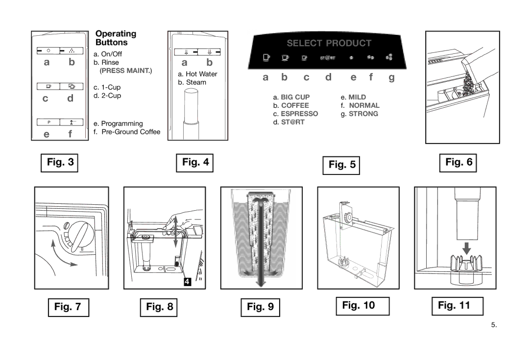 Jura Capresso 63942R warranty Select Product 