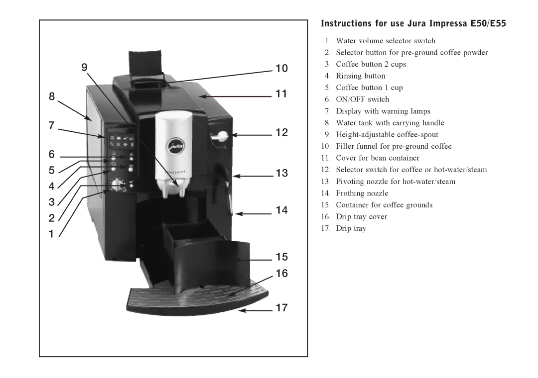 Jura Capresso E30 manual Instructions for use Jura Impressa E50/E55 