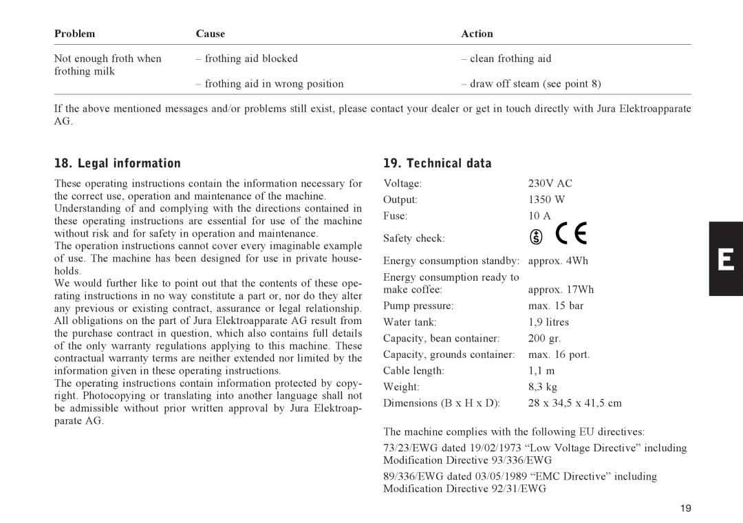 Jura Capresso E40, E60, E65, E45 manual Legal information, Technical data 