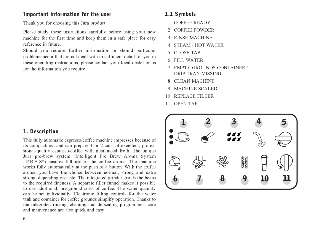 Jura Capresso E45, E60, E65, E40 manual Important information for the user, Symbols, Description 