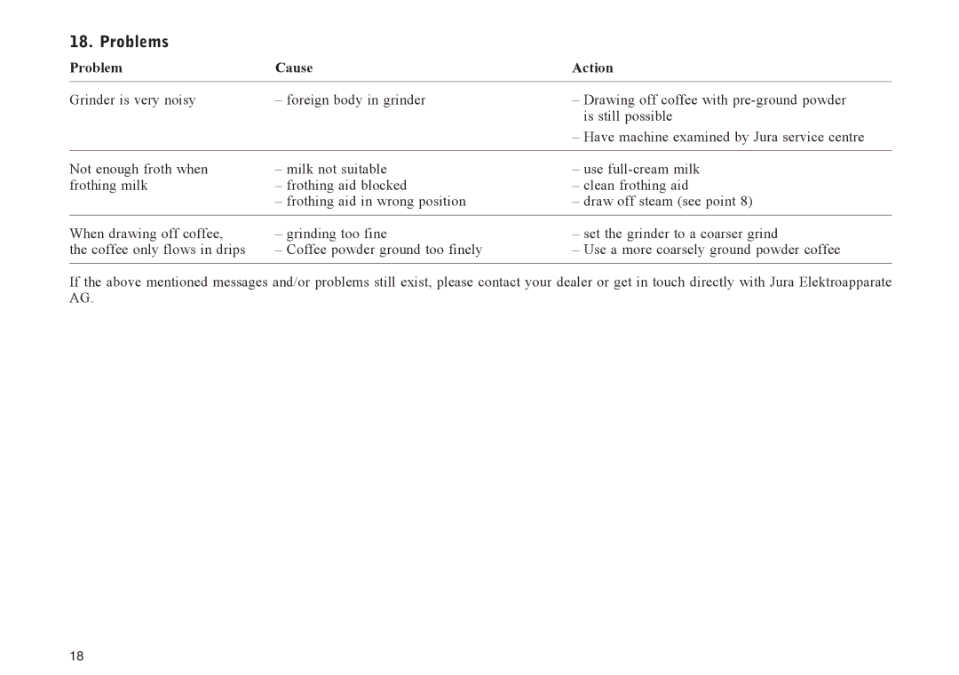 Jura Capresso E70, E75 manual Problems, Problem Cause Action 